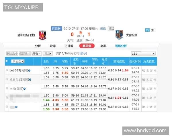 卡塔尔与中国队对决前瞻分析及比赛结果预测探讨 卡塔尔与中国队对决前瞻分析及比赛结果预测探讨
